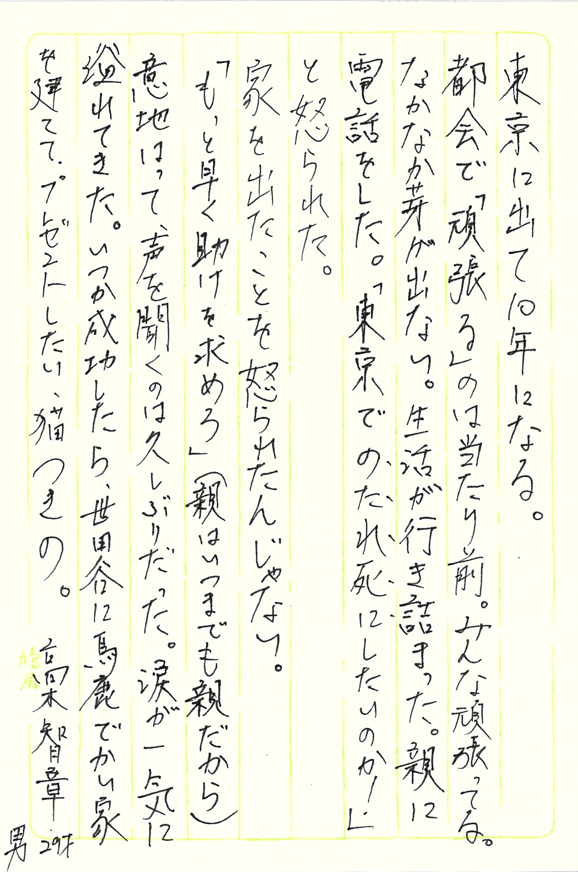 東京に出て10年になる。 都会で「頑張る」のは当たり前。 みんな頑張ってる。 なかなか芽が出ない。 生活が行き詰まった。 親に電話をした。 「東京でのたれ死にしたいのか！」と怒られた。 家を出たことを怒られたんじゃない。 「もっと早く助けを求めろ」（親はいつまでも親だから） 意地はって、声を聞くのは久しぶりだった。 涙が一気に溢れてきた。 いつか成功したら、世田谷に馬鹿でかい家を建てて、 プレゼントしたい、猫つきの