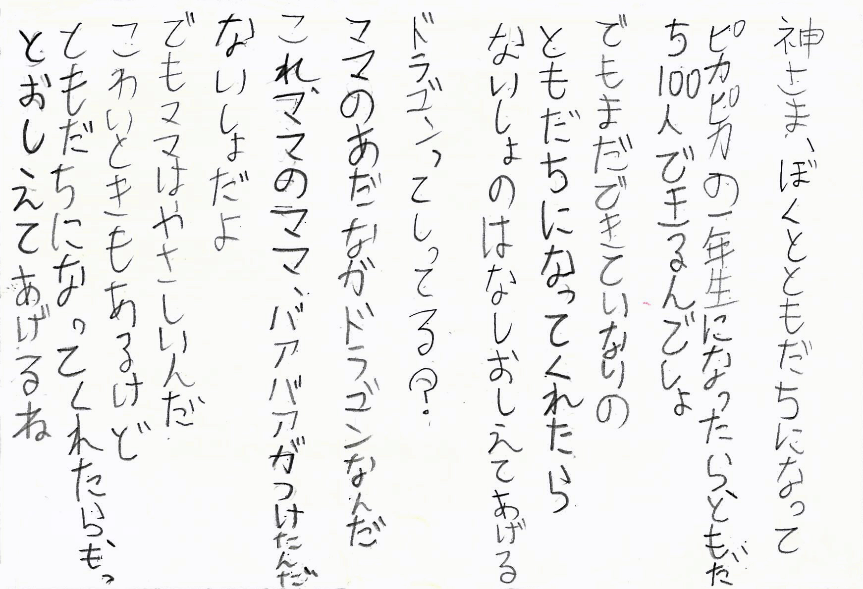 神さま、ぼくとともだちになって ピカピカの一年生になったら、 ともだち100人できるんでしょ でもまだできていないの ともだちになってくれたら ないしょのはなしおしえてあげる ドラゴンってしってる？ ママのあだながドラゴンなんだ これ、ママのママ、バアバアがつけたんだ ないしょだよ でもママはやさしいんだ こわいときもあるけど ともだちになってくれたら、もっとおしえてあげるね